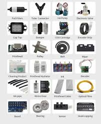 Printer Parts